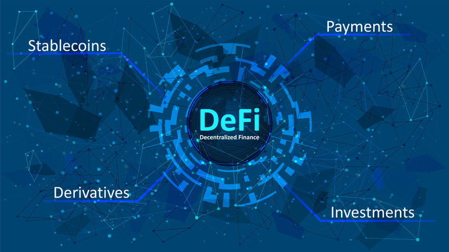 defi