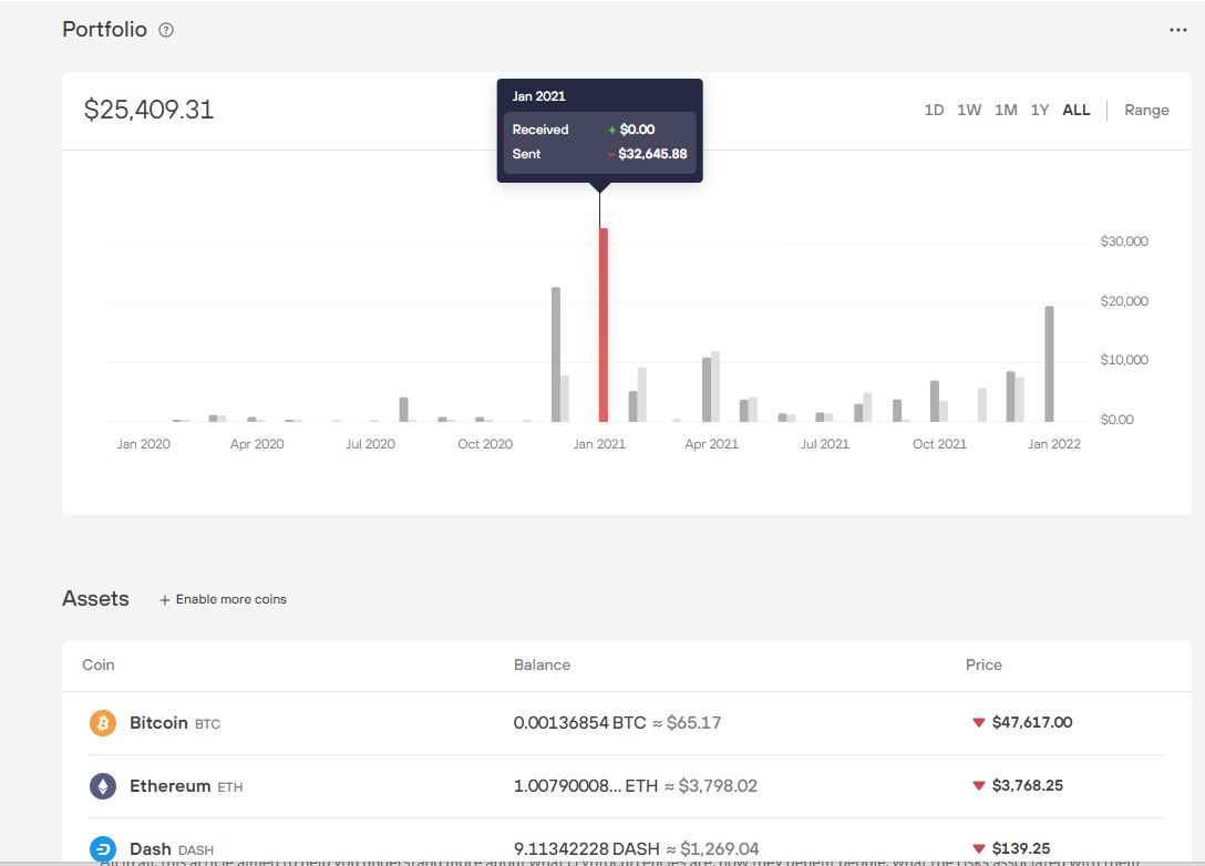 crypto wallets